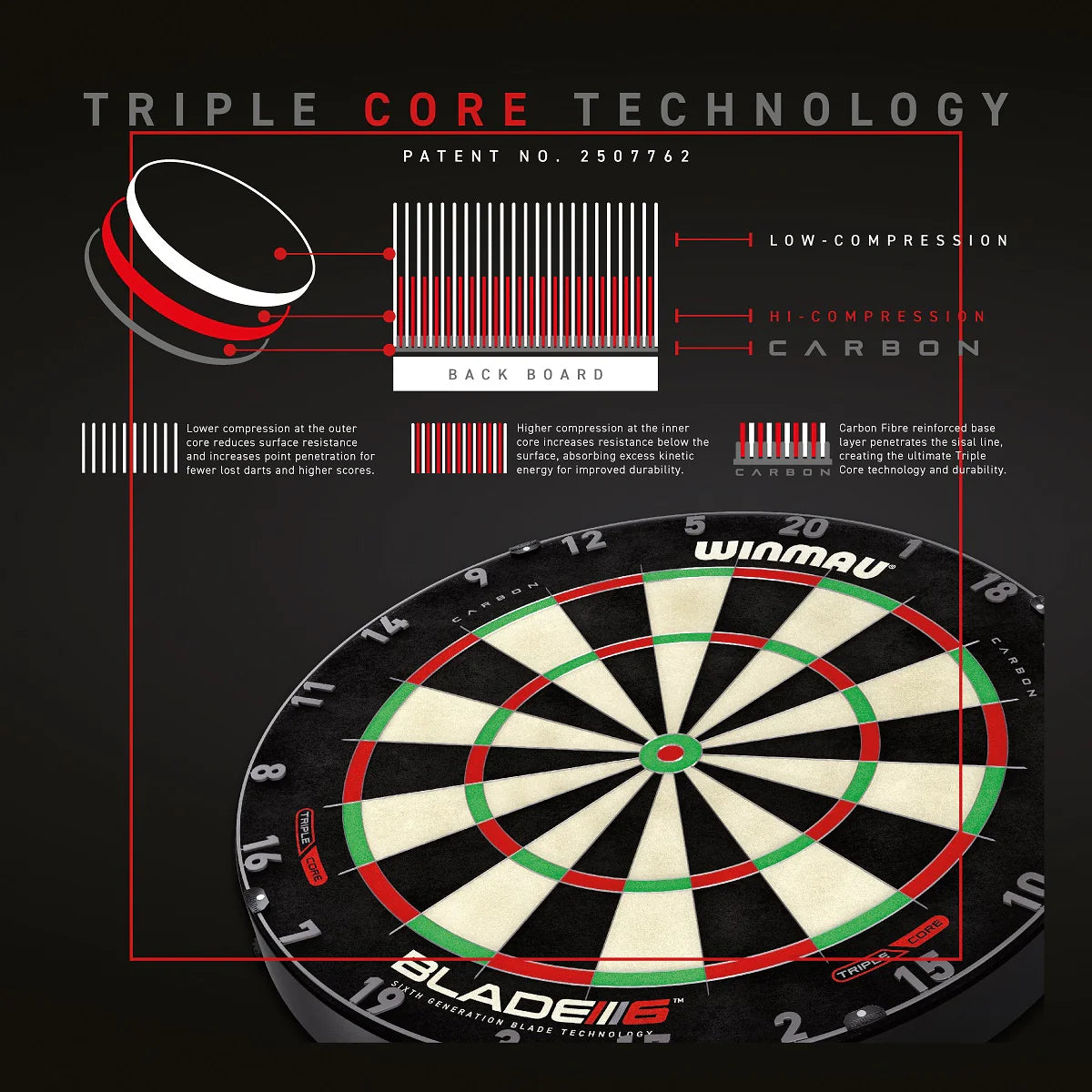 Blade 6 Carbon Triple Core Dartboard