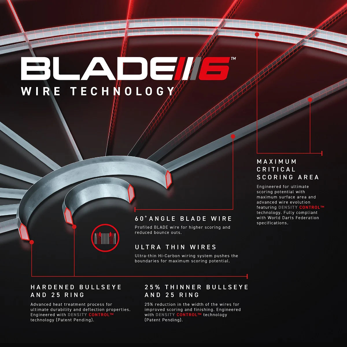 Blade 6 Carbon Triple Core Dartboard