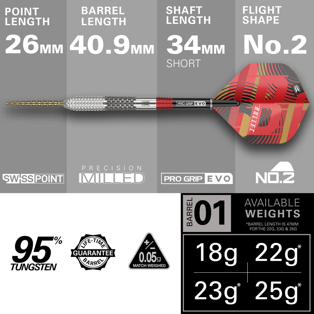 Stephen Bunting Gen 5 95% Tungsten SP Steel Tip Darts